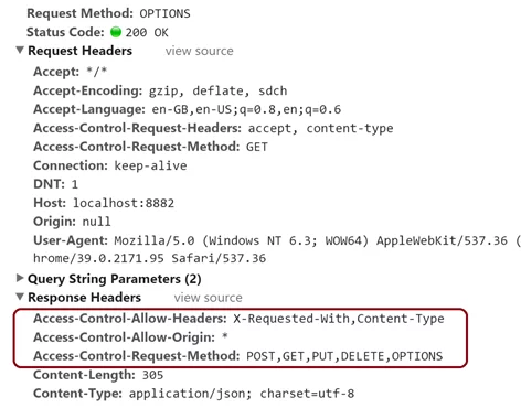 010315_1539_CrossOrigin2