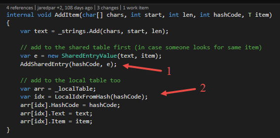 Figure 15: Add Items to the Cache