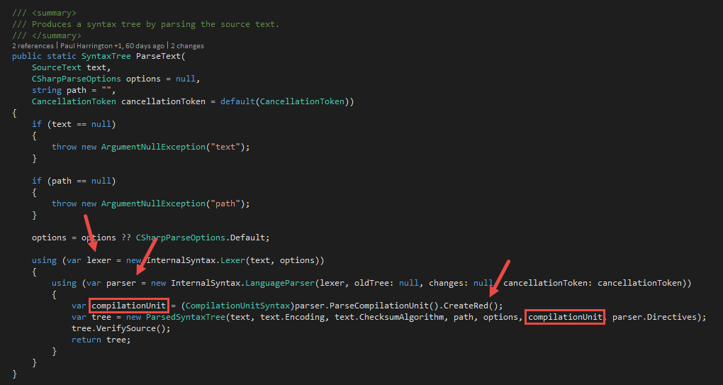 Figure 8: CSharpSyntaxTree.ParseText method