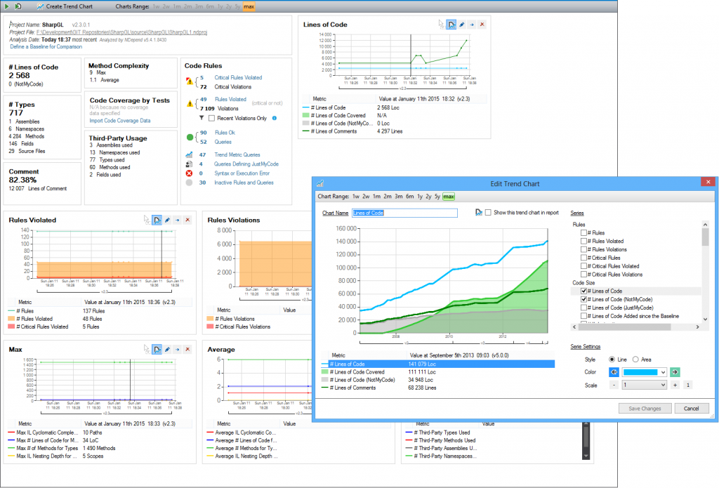 NDepend Trend Reports